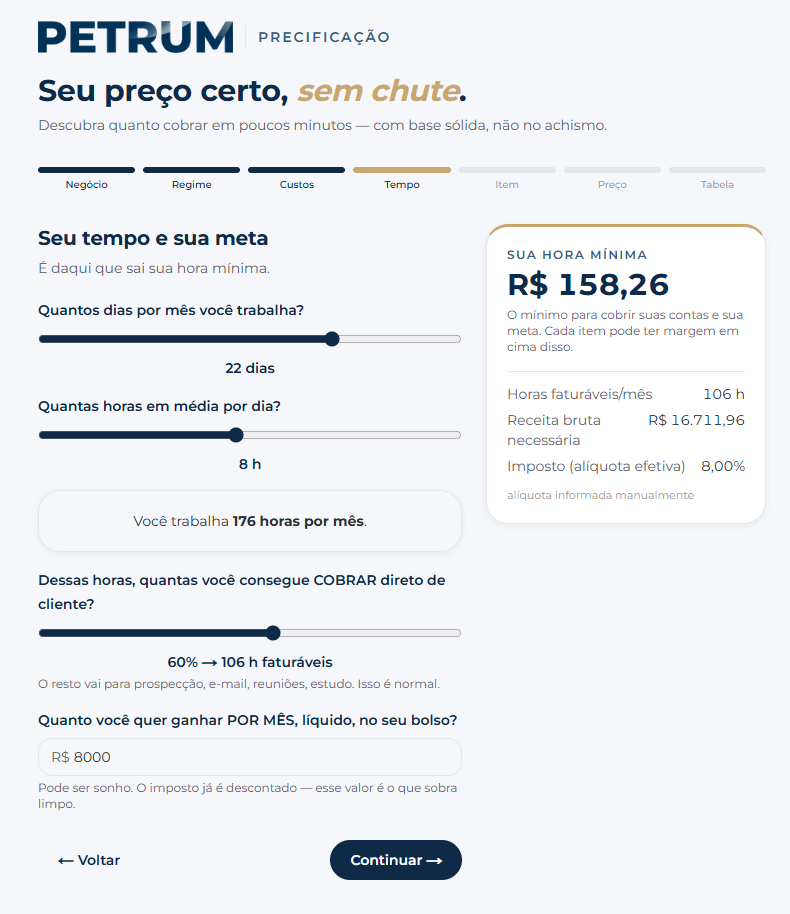 Precificação — cálculo do preço certo a partir de custos, tributos, tempo e meta de lucro
